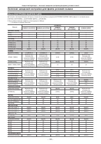 Страница 103