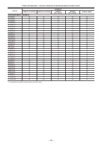 Страница 104