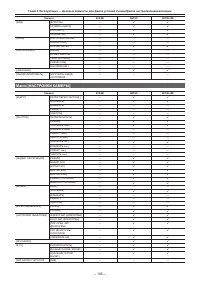 Страница 106