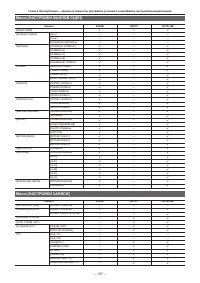 Страница 107