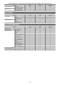 Страница 110