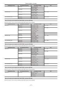 Страница 117