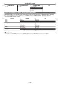 Страница 118