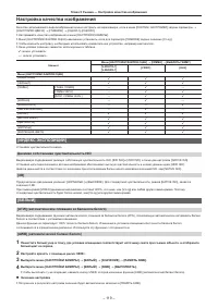 Страница 119