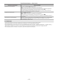 Страница 147