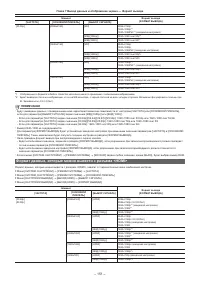 Страница 151