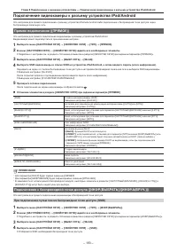 Страница 163