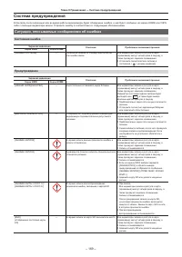 Страница 169