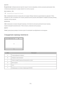 Страница 152