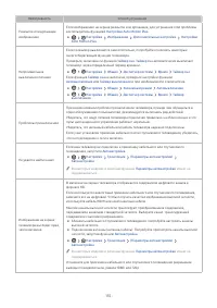 Страница 157