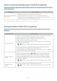 Страница 162