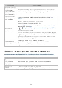 Страница 163