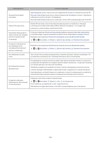 Страница 166