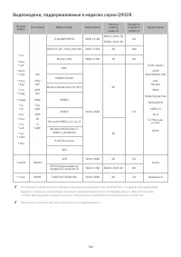 Страница 176