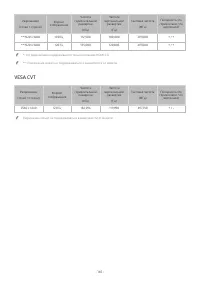 Страница 187