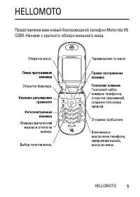 Motorola V6