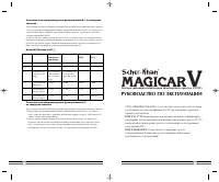 Scher-Khan Magicar V