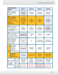 Страница 111