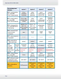 Страница 112