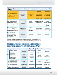 Страница 113