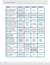 Страница 114