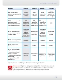 Страница 115