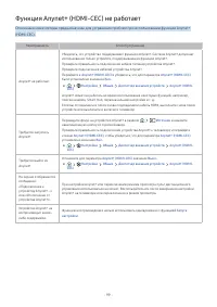 Страница 121