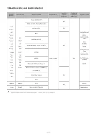 Страница 133