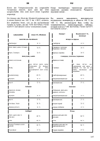 Страница 137