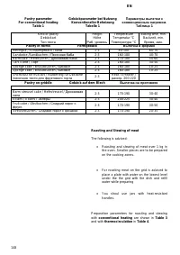 Страница 148