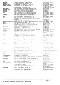 Страница 171