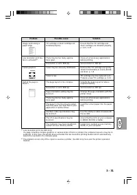 Страница 122