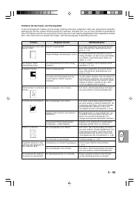 Страница 124