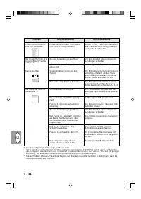 Страница 125