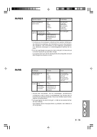 Страница 141