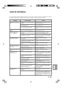 Страница 159