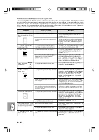 Страница 160