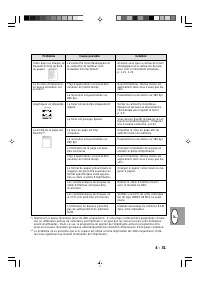 Страница 161