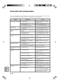 Страница 162