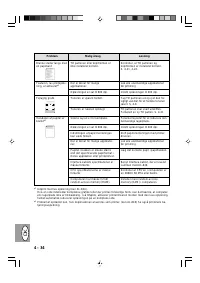 Страница 164