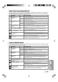 Страница 165