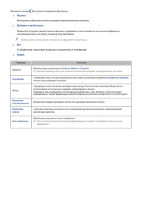 Страница 106