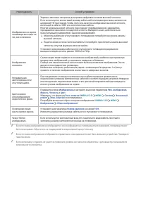 Страница 161