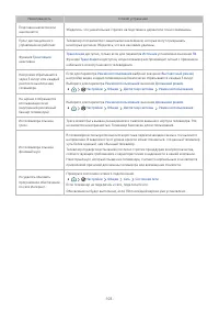 Страница 103