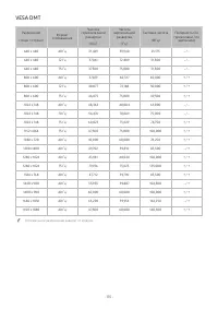 Страница 115