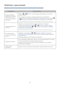 Страница 127