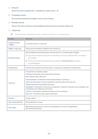 Страница 152