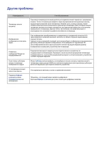 Страница 165