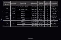 Страница 270