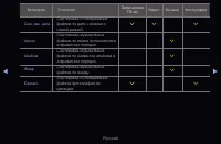 Страница 282